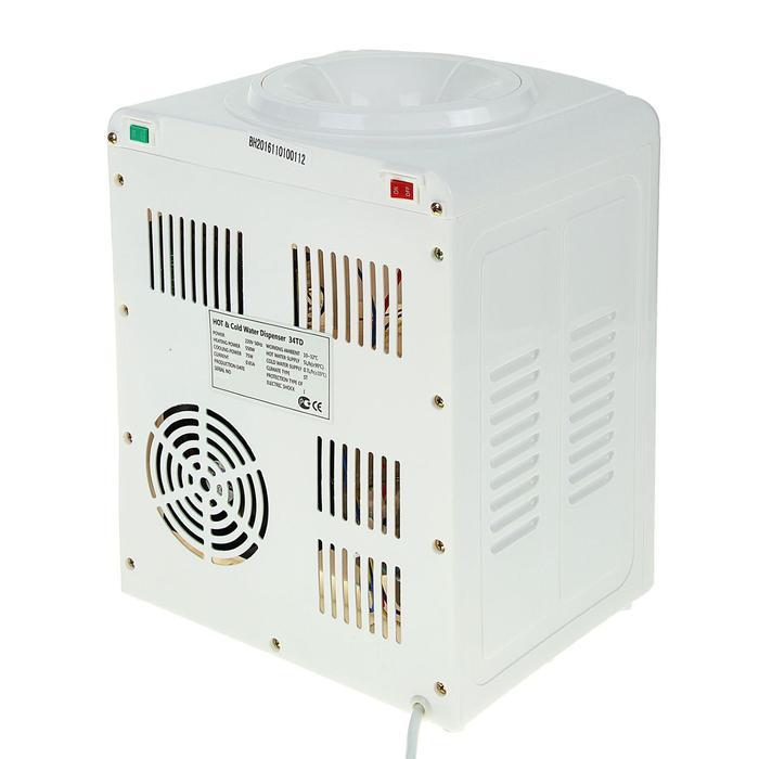 offer image