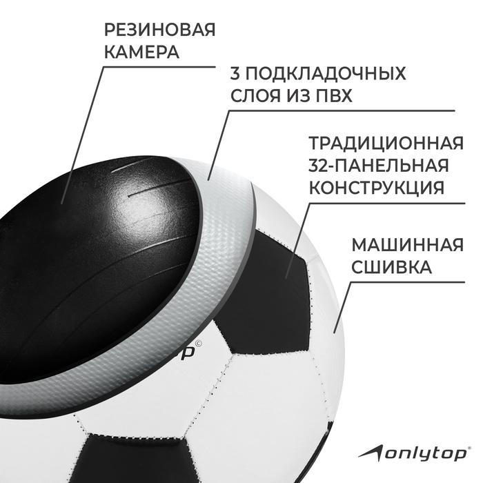 offer image