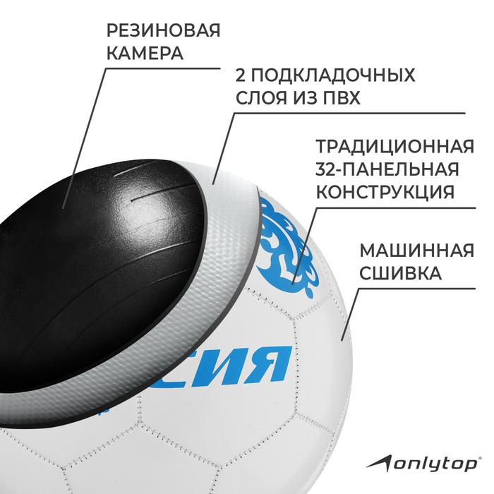 offer image