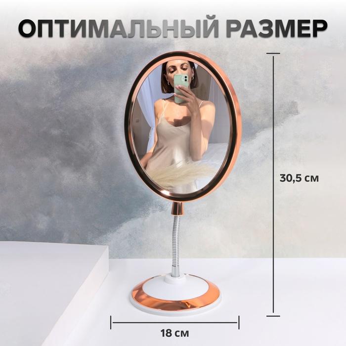 offer image
