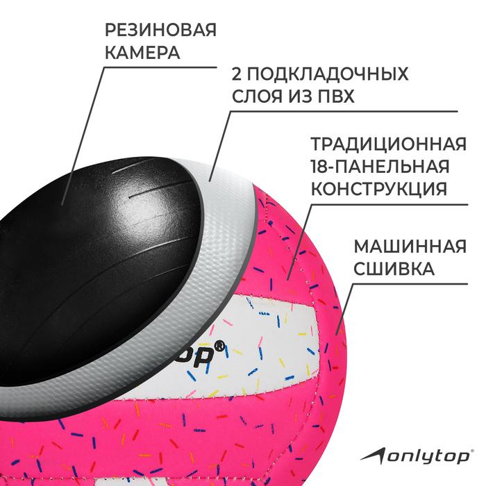 offer image