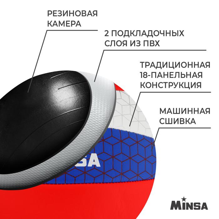 offer image
