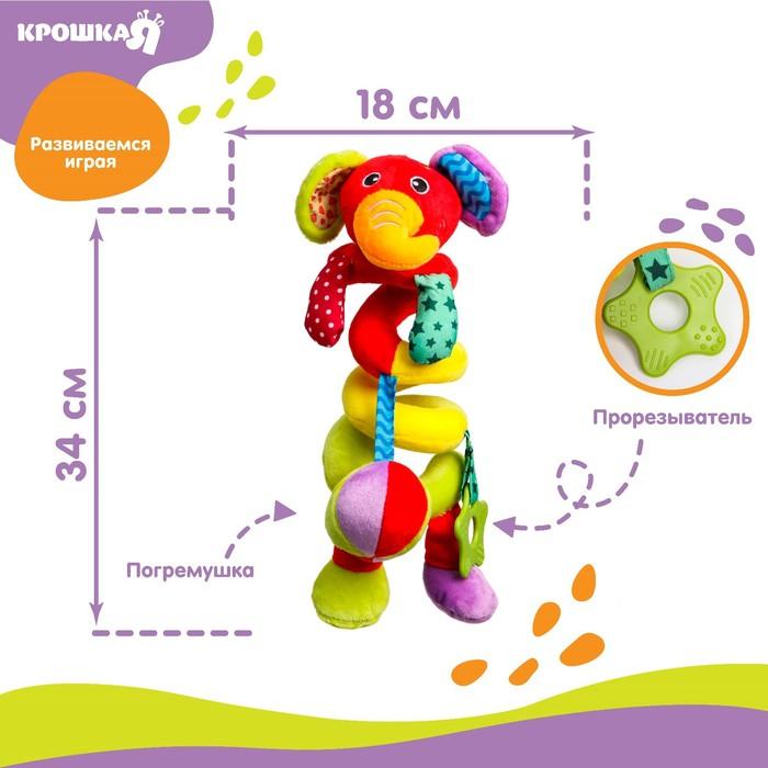 offer image