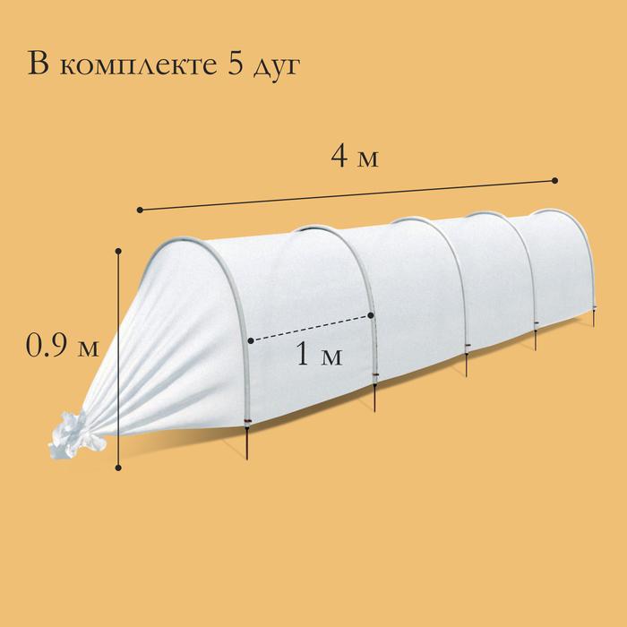 offer image