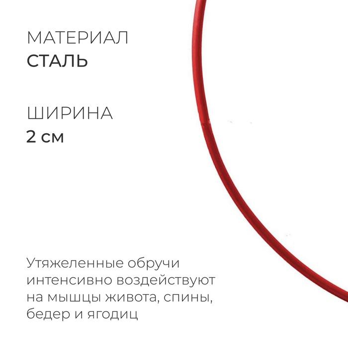 offer image