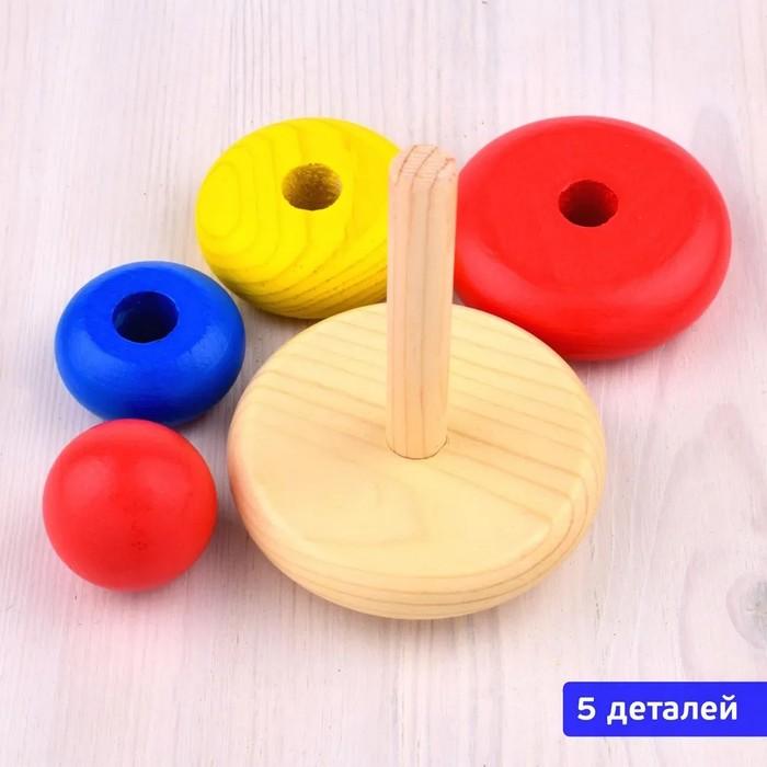 offer image