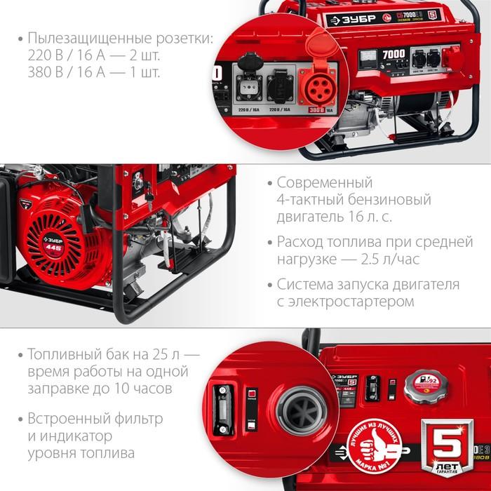offer image