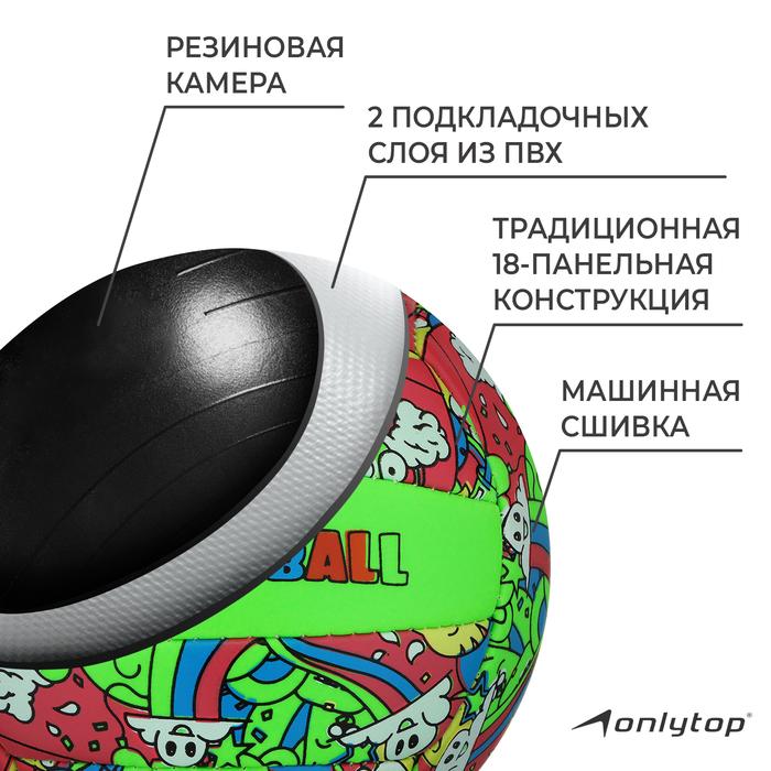 offer image