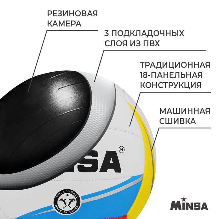 offer image