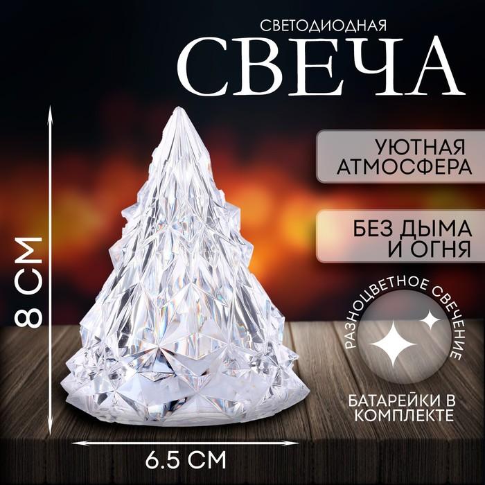 offer image