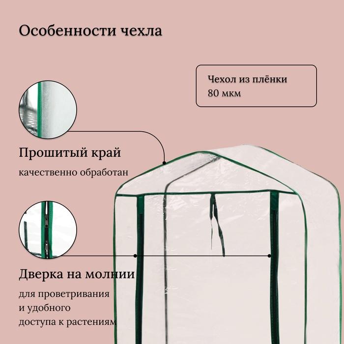 offer image