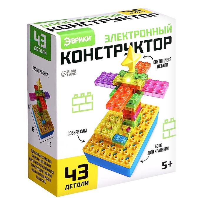 offer image