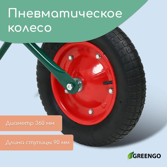 offer image
