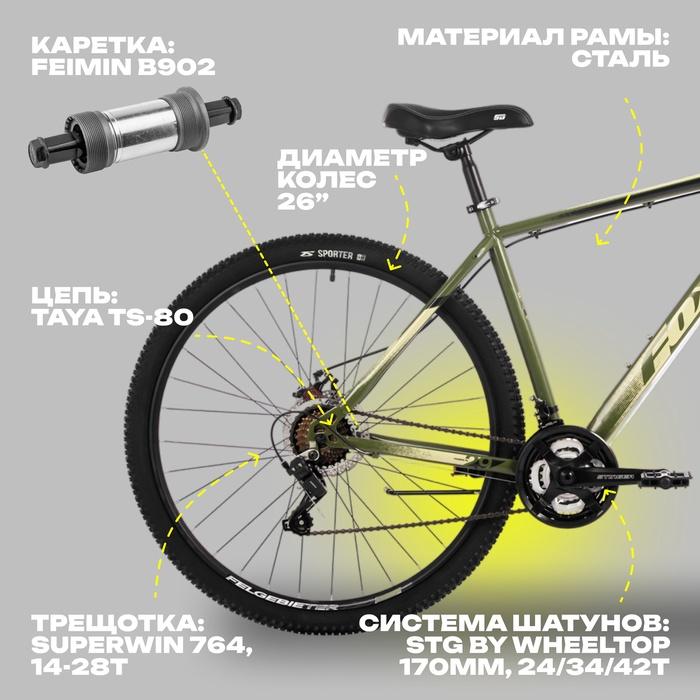offer image