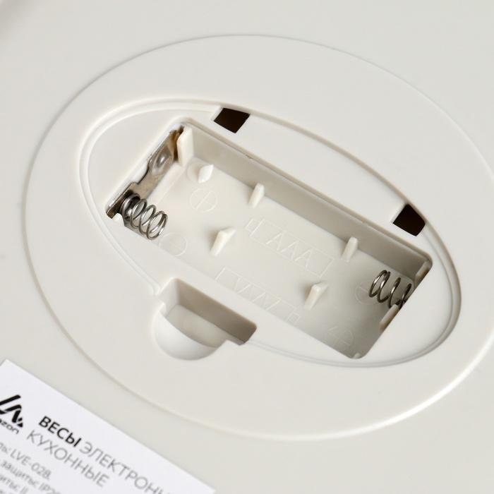offer image