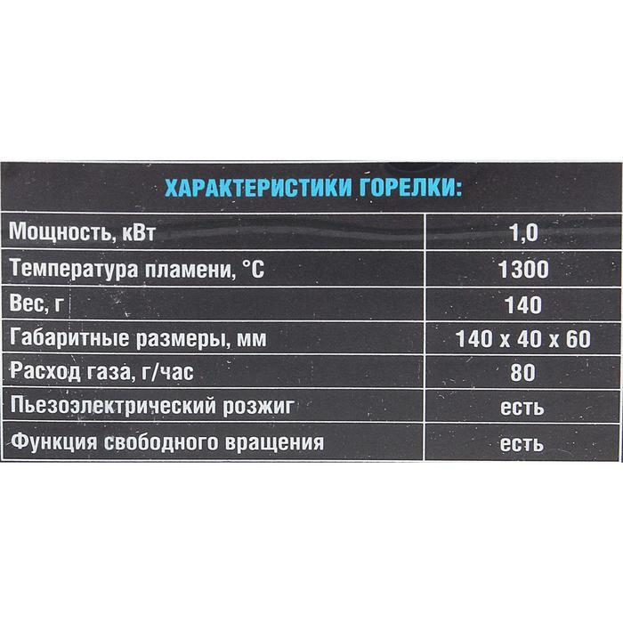 offer image